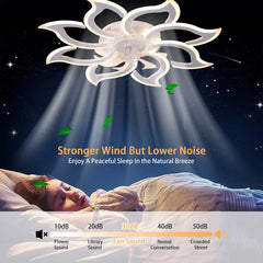 Garwarm Dimmable Ceiling Fan with Light and Remote Control, 27" Small Flush Mounted Ceiling Fan