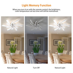Garwarm Dimmable Ceiling Fan with Light and Remote Control, 27" Small Flush Mounted Ceiling Fan