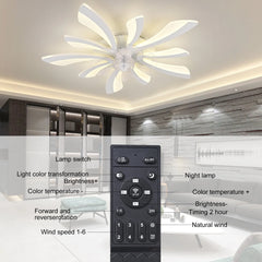 Garwarm Dimmable Ceiling Fan with Light and Remote Control, 27" Small Flush Mounted Ceiling Fan
