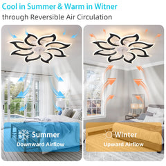 Garwarm Dimmable Ceiling Fan with Light and Remote Control, 27" Small Flush Mounted Ceiling Fan