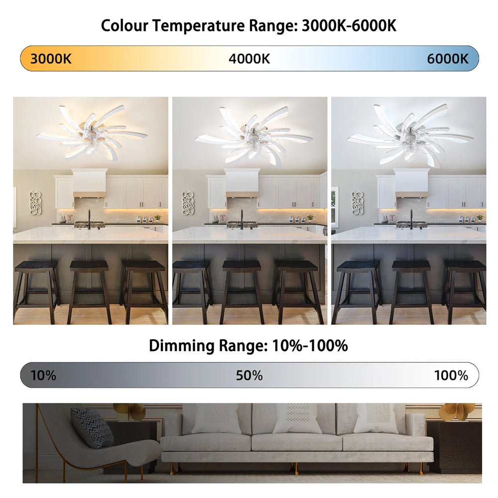 Garwarm Dimmable Ceiling Fan with Light and Remote Control, 27" Small Flush Mounted Ceiling Fan